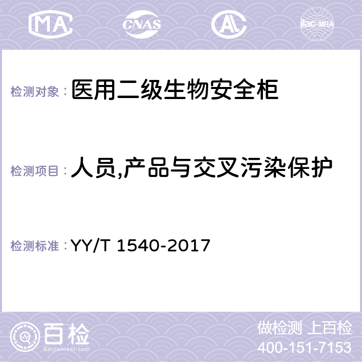 人员,产品与交叉污染保护 医用Ⅱ级生物安全柜核查指南 YY/T 1540-2017 5.12
