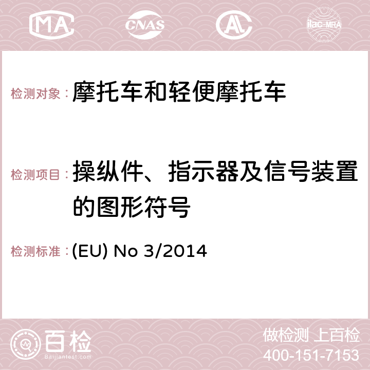 操纵件、指示器及信号装置的图形符号 对欧盟No 168/2013法规关于二轮/三轮/四轮车辆认证功能安全要求的补充法规 (EU) No 3/2014 附件VIII