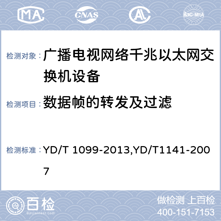 数据帧的转发及过滤 以太网交换机技术要求,千兆比以太网交换机测试方法 YD/T 1099-2013,YD/T1141-2007 6