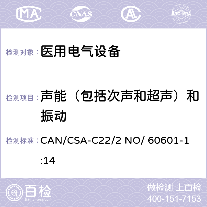 声能（包括次声和超声）和振动 CAN/CSA-C22/2 NO/60601 医用电气设备 第1部分： 基本安全和基本性能的通用要求 

CAN/CSA-C22/2 NO/ 60601-1:14 9.6