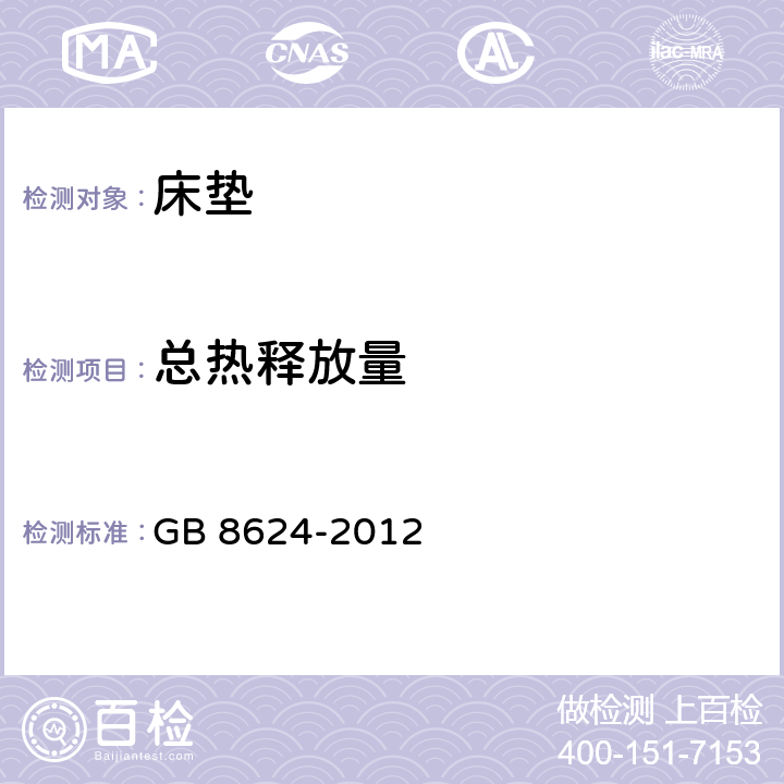 总热释放量 《建筑材料及制品燃烧性能分级》 GB 8624-2012 附录A