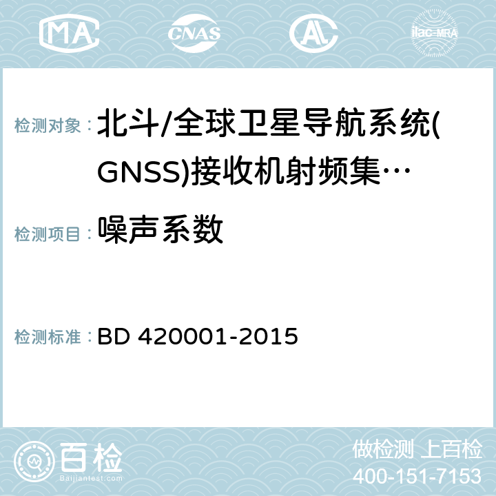 噪声系数 北斗/全球卫星导航系统(GNSS)接收机射频集成电路通用规范 BD 420001-2015 5.4.3