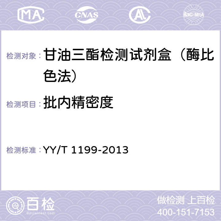 批内精密度 甘油三酯测定试剂盒（酶法） YY/T 1199-2013 4.7.1