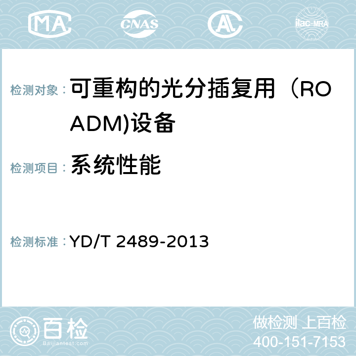 系统性能 可重构的光分插复用（ROADM)设备测试方法 YD/T 2489-2013 11