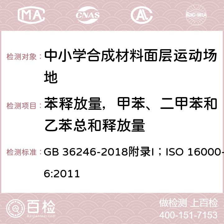 苯释放量，甲苯、二甲苯和乙苯总和释放量 气相色谱法测试室（舱）内挥发性有机物的方法；有害物质释放量的测试 小型环境测试舱法 GB 36246-2018附录I；ISO 16000-6:2011