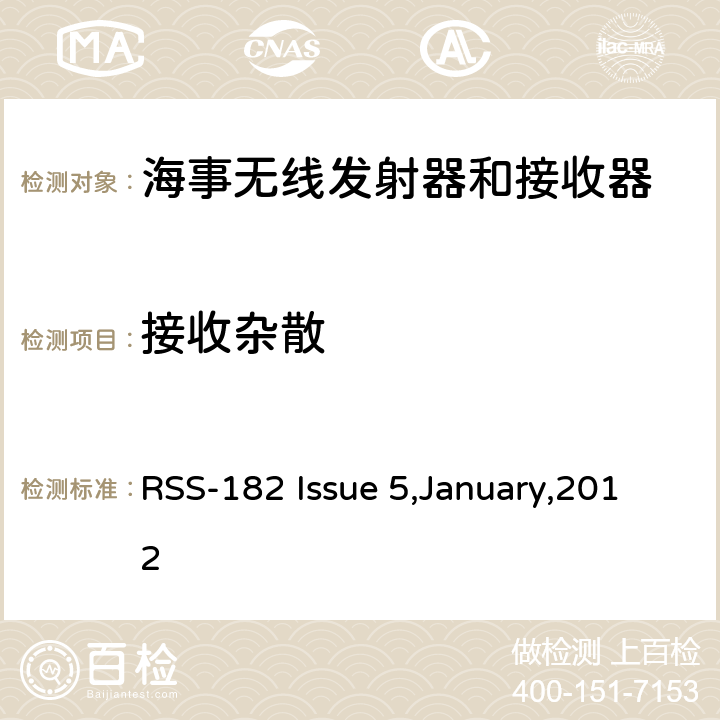 接收杂散 工作在156-162.5 MHz的海事无线发射器和接收器RSS-182 第5版，2012年1月 RSS-182 Issue 5,January,2012 7.11