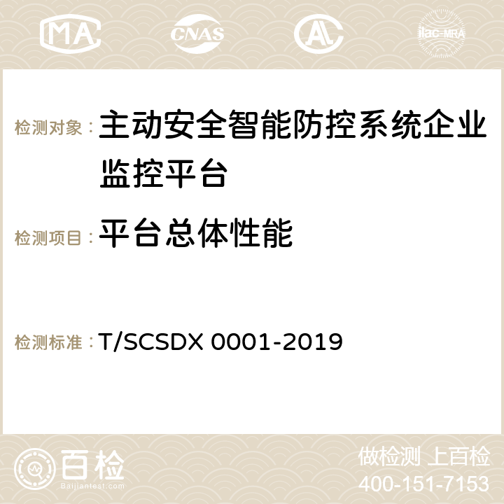 平台总体性能 道路运输车辆主动安全智能防控系统技术规范 第1部分：企业监控平台（试行） T/SCSDX 0001-2019 6.1