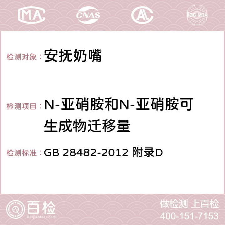 N-亚硝胺和N-亚硝胺可生成物迁移量 测定安抚奶嘴N-亚硝胺和N-亚硝基物质释放量的方法 GB 28482-2012 附录D