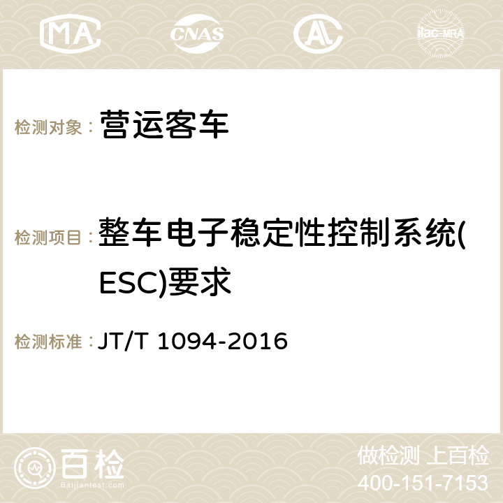 整车电子稳定性控制系统(ESC)要求 营运客车安全技术条件 JT/T 1094-2016 4.1.4，附录A