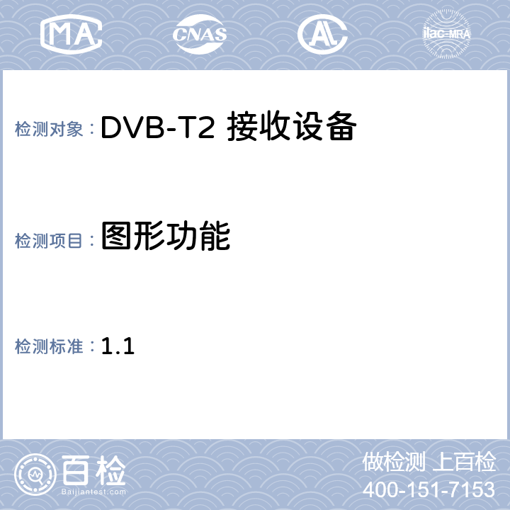 图形功能 加纳地面数字电视接收机最低要求 1.1 4.8