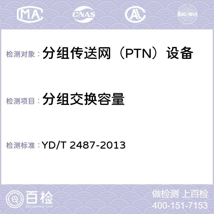 分组交换容量 分组传送网（PTN）设备测试方法 YD/T 2487-2013 11.3