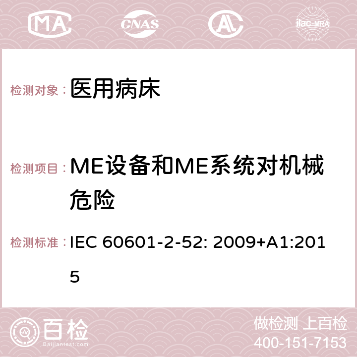ME设备和ME系统对机械危险 医用电气设备/第2-52部分:医用病床的基本安全和基本性能的特殊要求 IEC 60601-2-52: 2009+A1:2015 201.9