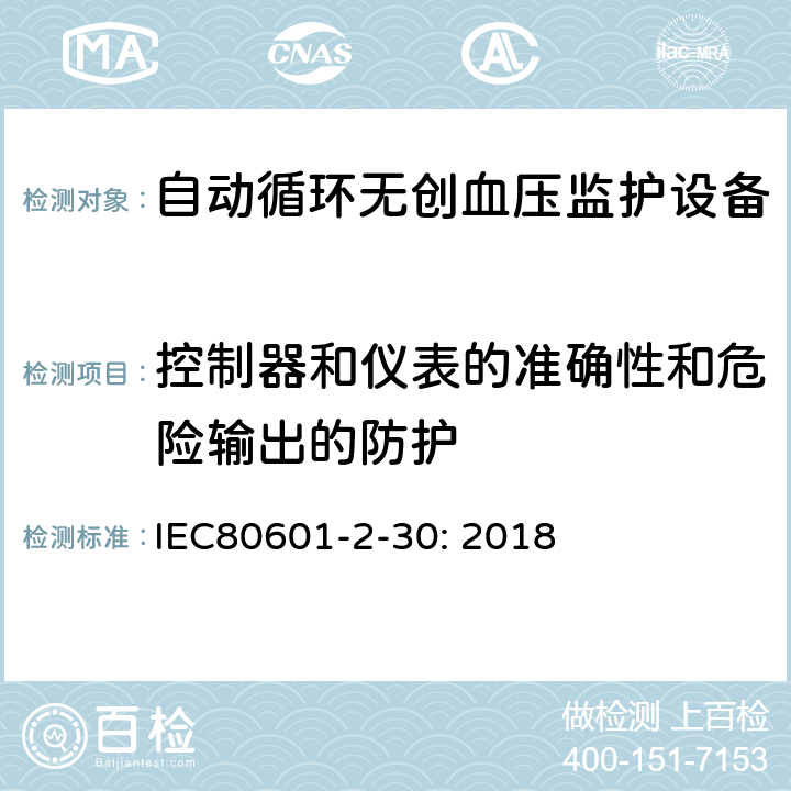 控制器和仪表的准确性和危险输出的防护 医疗电气设备/第2-30部分:自动非侵入式血压测量计的基本安全和基本性能用特殊要求 IEC80601-2-30: 2018 201.12