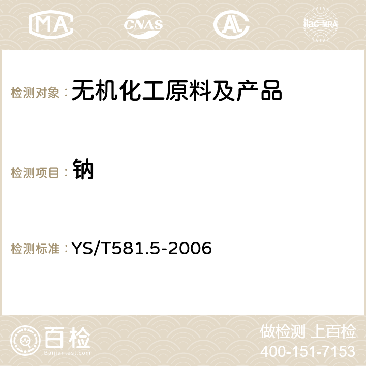 钠 氟化铝化学分析方法和物理性能测定方法第5部分 火焰原子吸收光谱法测定钠含量 YS/T581.5-2006 6.1