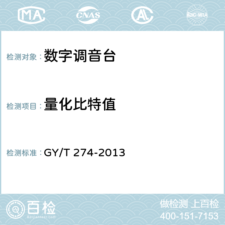 量化比特值 數字調音臺技術指標和測量方法 GY/T 274-2013 4