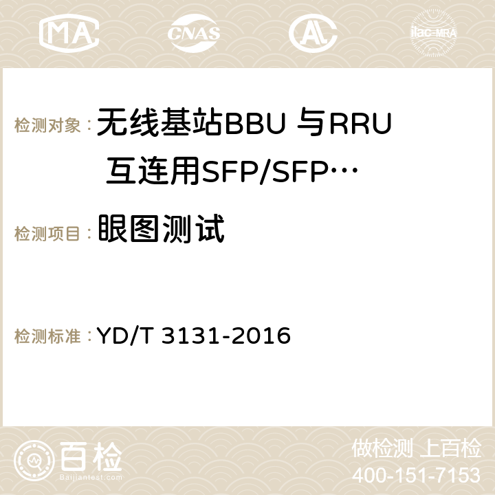 眼图测试 无线基站BBU 与RRU 互连用SFP/SFP+光收发合一模块 YD/T 3131-2016 5.2.1