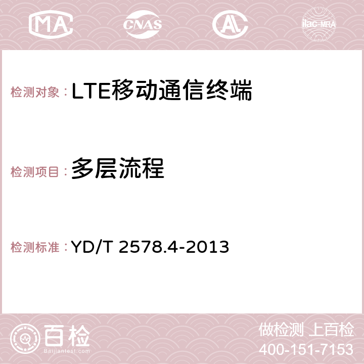 多层流程 YD/T 2578.4-2013 LTE FDD数字蜂窝移动通信网 终端设备测试方法(第一阶段) 第4部分:协议一致性测试