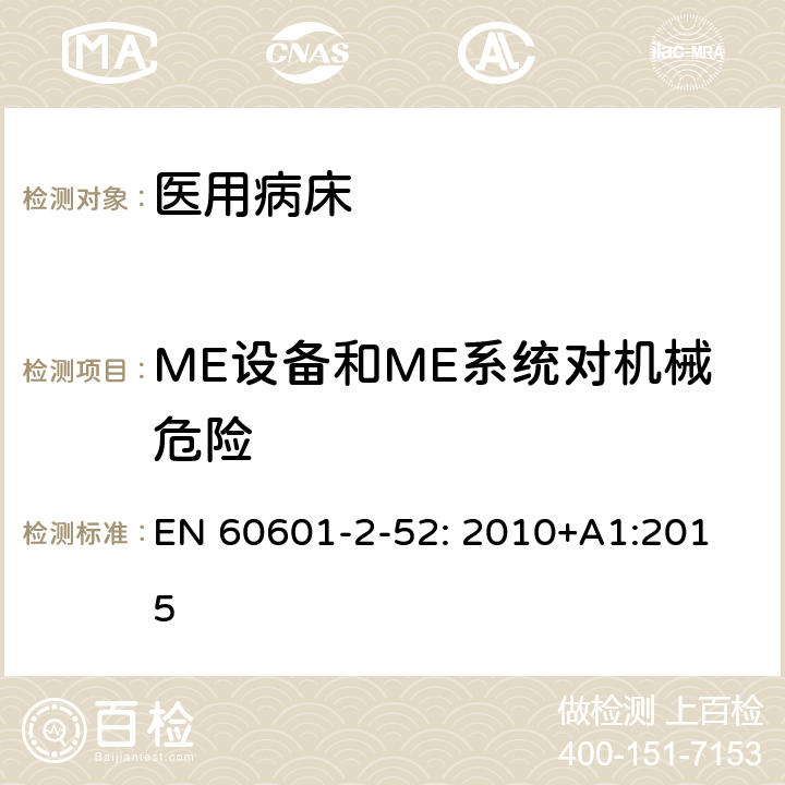 ME设备和ME系统对机械危险 医用电气设备/第2-52部分:医用病床的基本安全和基本性能的特殊要求 
EN 60601-2-52: 2010+A1:2015 201.9