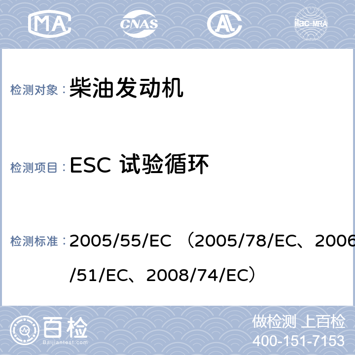 ESC 试验循环 2005/55/EC 欧洲议会关于各成员国防治车用压燃式发动机气态和颗粒污染物以及车用天然气或液化石油气点燃式发动机气态污染物排放法规  （2005/78/EC、2006/51/EC、2008/74/EC） 附录III