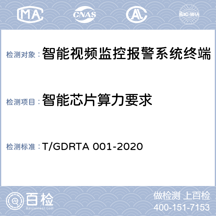 智能芯片算力要求 TA 001-2020 道路运输车辆智能视频监控报警系统终端技术规范 T/GDR 6.4