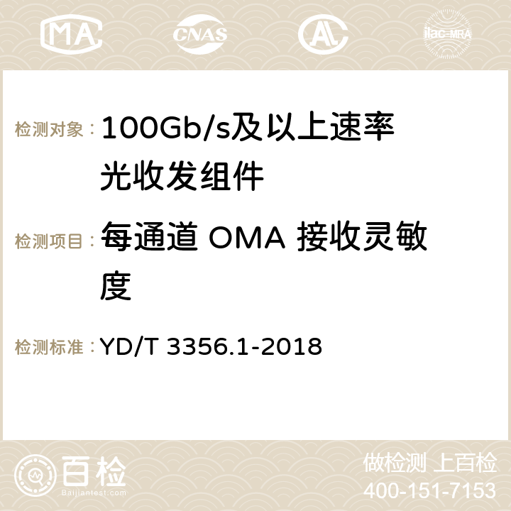 每通道 OMA 接收灵敏度 YD/T 3356.1-2018 100Gb/s及以上速率光收发组件 第1部分：4×25Gb/s CLR4