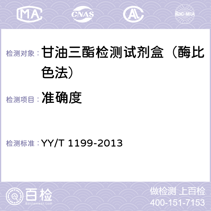 准确度 甘油三酯测定试剂盒（酶法） YY/T 1199-2013 4.5