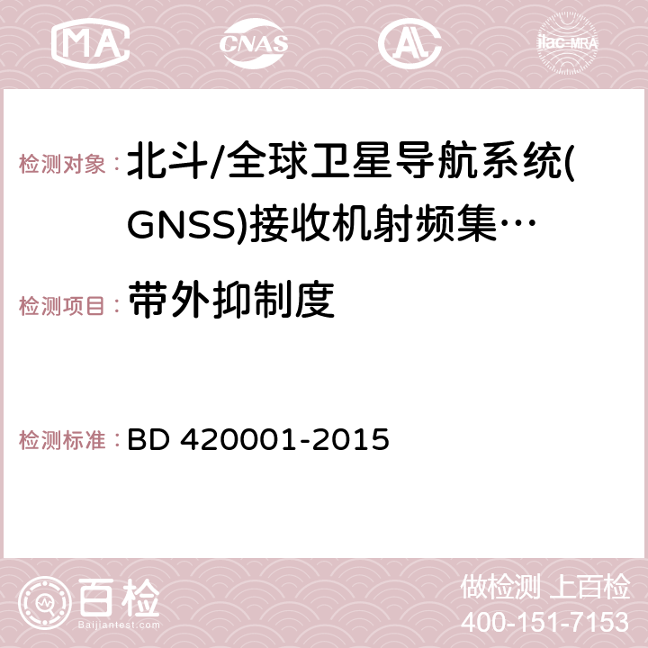 带外抑制度 北斗/全球卫星导航系统(GNSS)接收机射频集成电路通用规范 BD 420001-2015 5.4.10