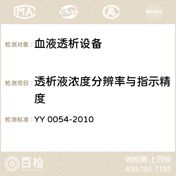 透析液浓度分辨率与指示精度 血液透析设备 YY 0054-2010 6.5.1