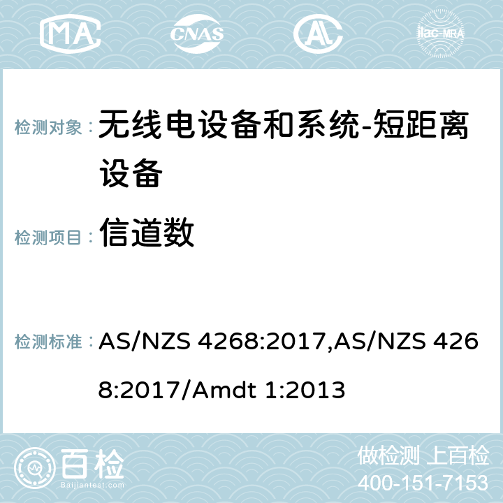 信道数 无线电设备和系统-短距离设备-限制和测试方法要求 AS/NZS 4268:2017,AS/NZS 4268:2017/Amdt 1:2013 Annex A