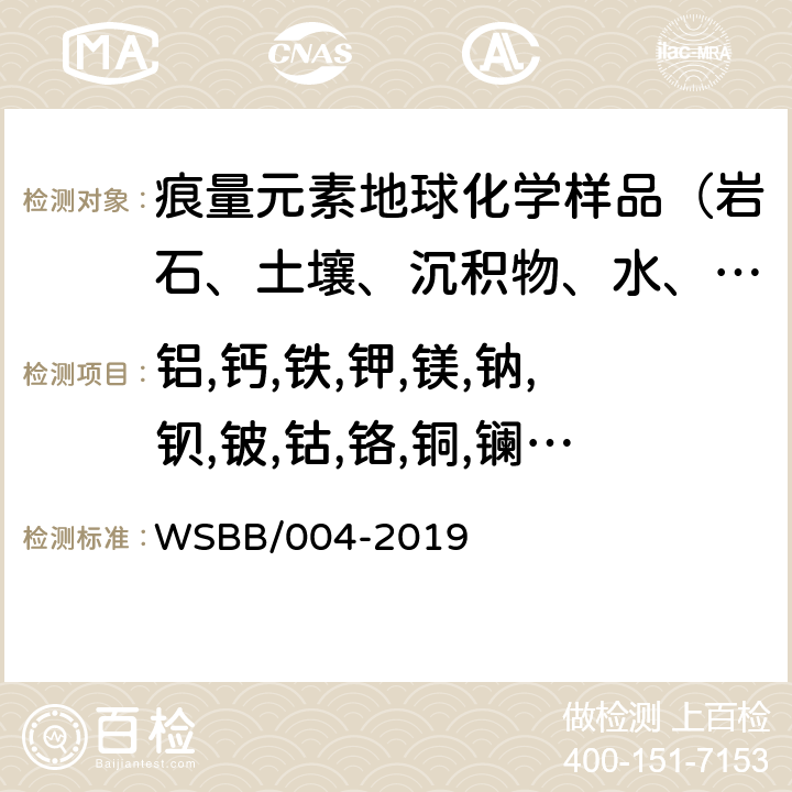 铝,钙,铁,钾,镁,钠,钡,铍,钴,铬,铜,镧,锂,锰,铌,镍,磷,锶,钛,钒,锌,硫 勘查地球化学样品分析方法 等离子体光学发射光谱法测定22种元素量 WSBB/004-2019