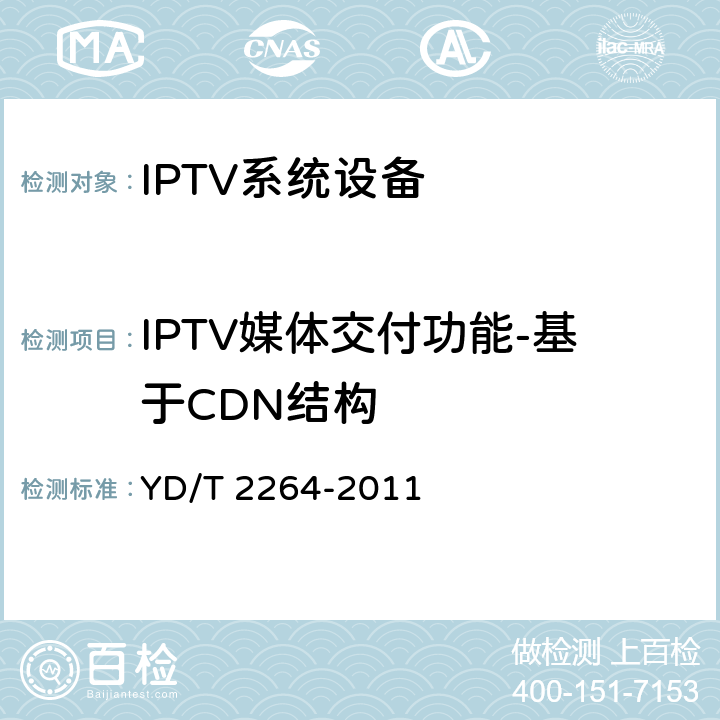 IPTV媒体交付功能-基于CDN结构 IPTV系统的媒体交付系统—基于CDN结构 YD/T 2264-2011 6