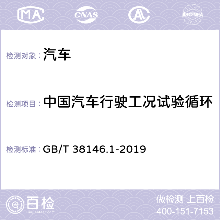 中国汽车行驶工况试验循环 中国汽车行驶工况 第1部分：轻型汽车 GB/T 38146.1-2019 4，附录A