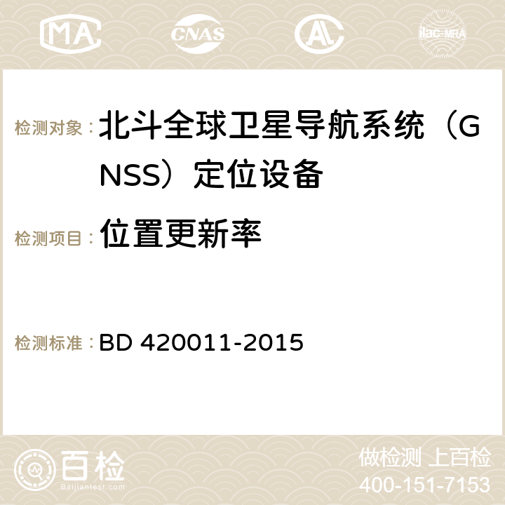 位置更新率 北斗全球卫星导航系统（GNSS）定位设备通用规范 BD 420011-2015 5.6.11