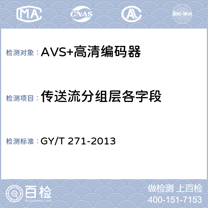 传送流分组层各字段 AVS+高清编码器技术要求和测量方法 GY/T 271-2013 4.1.2