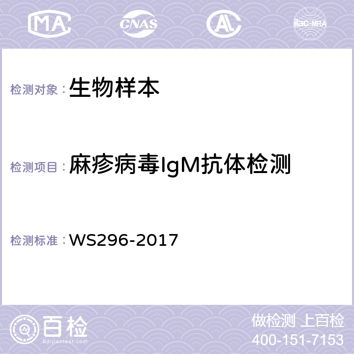 麻疹病毒IgM抗体检测 麻疹诊断标准 WS296-2017 附录A.2.1