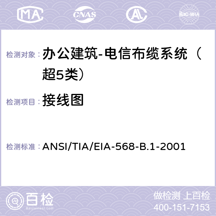 接线图 ANSI/TIA/EIA-56 办公建筑 电信布线标准 第一部分 总规范 8-B.1-2001 11.2.4.2