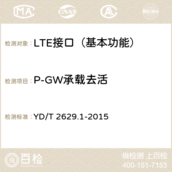P-GW承载去活 YD/T 2629.1-2015 演进的移动分组核心网络(EPC)设备测试方法 第1部分：支持E-UTRAN接入
