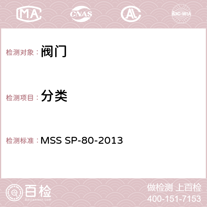 分类 铜制球、角和止回阀 MSS SP-80-2013 7.2