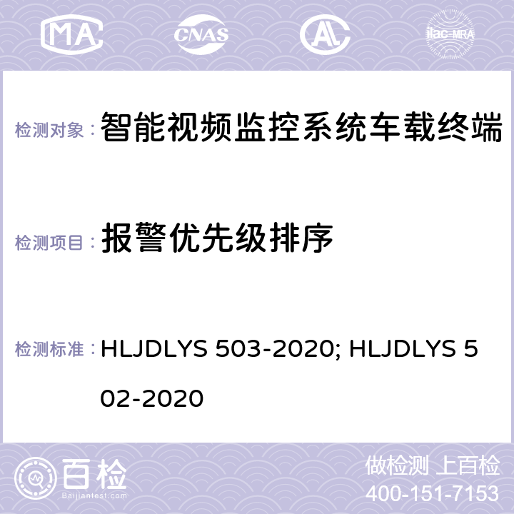 报警优先级排序 智能视频监控系统 车载终端技术规范; 道路运输车辆智能视频监控系统 通信协议及数据格式 HLJDLYS 503-2020; HLJDLYS 502-2020 5.6.7