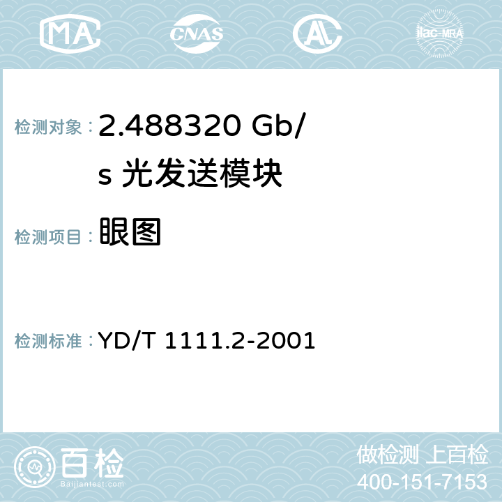 眼图 SDH光发送/光接收模块技术要求——2.488320 Gb/s光发送模块 YD/T 1111.2-2001 6.6