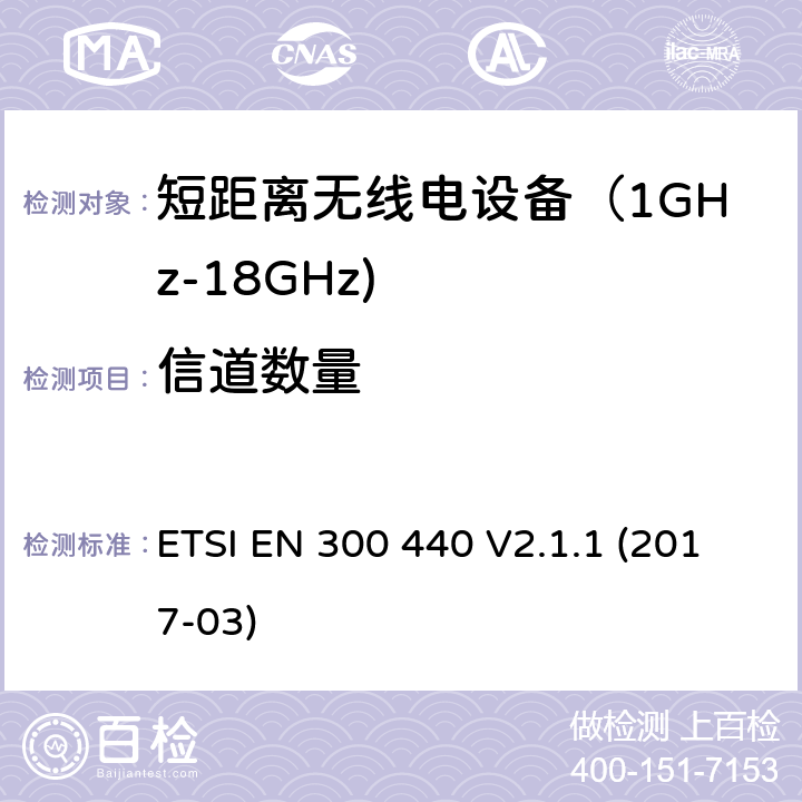信道数量 短距离无线传输设备（1 GHz到40 GHz频率范围） 电磁兼容性和无线电频谱特性符合指令2014/53/EU 3.2条基本要求 ETSI EN 300 440 V2.1.1 (2017-03) 4.2.6