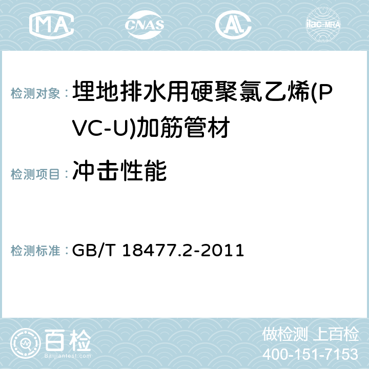 冲击性能 埋地排水用硬聚氯乙烯(PVC-U)结构壁管道系统 第2部分:加筋管材 GB/T 18477.2-2011 8.4.4