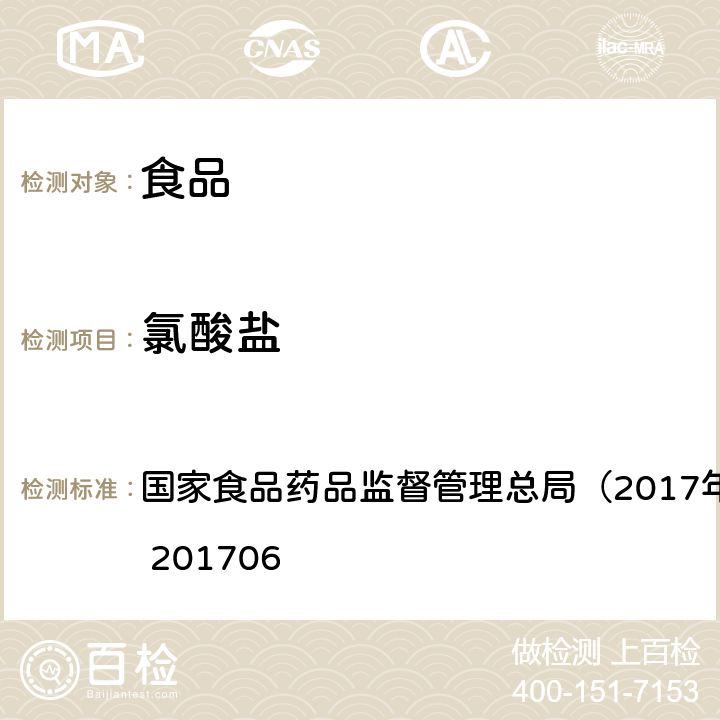 氯酸盐 食品中氯酸盐和高氯酸盐的测定国家食药总局2017年第64号公告 国家食品药品监督管理总局（2017年第64号） BJS 201706