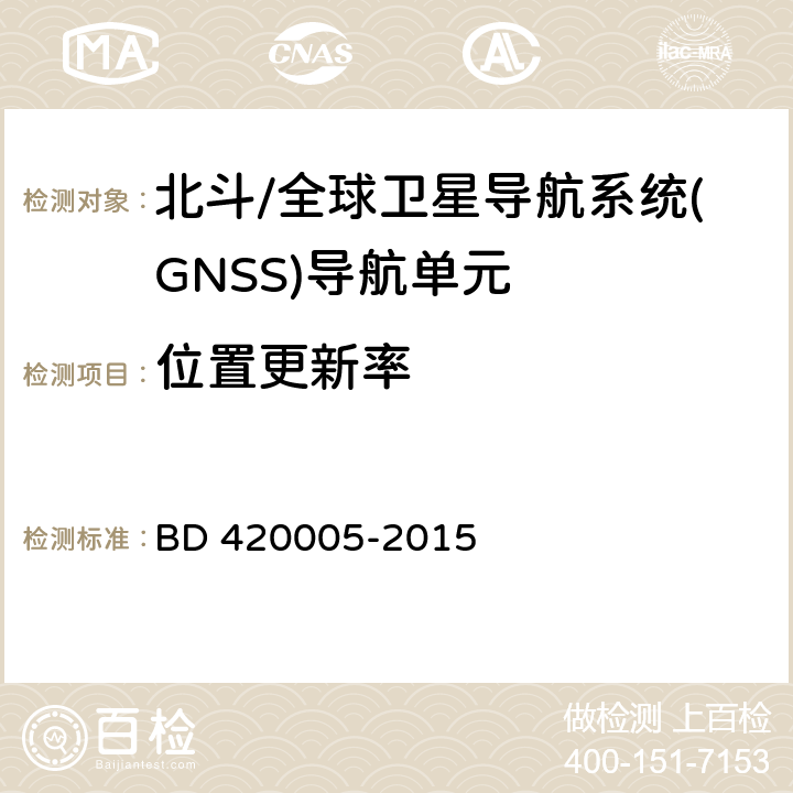 位置更新率 《北斗/全球卫星导航系统(GNSS)导航单元性能要求及测试方法》 BD 420005-2015 5.4.9