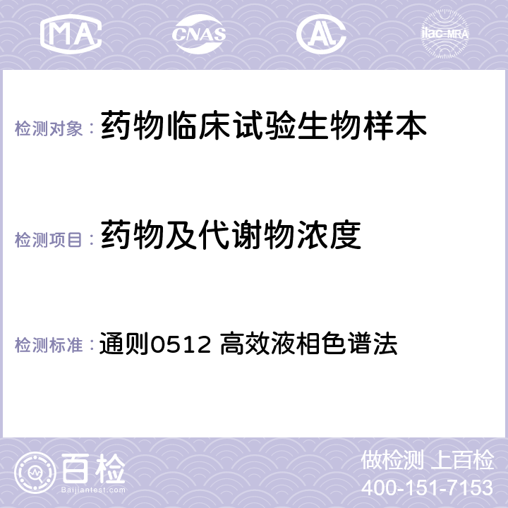 药物及代谢物浓度 《中华人民共和国药典》2020年版四部 通则0512 高效液相色谱法