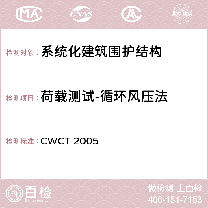 荷载测试-循环风压法 《系统化建筑围护标准测试方法》 CWCT 2005 14.4