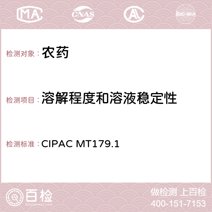 溶解程度和溶液稳定性 溶解度与溶液稳定性 CIPAC MT179.1