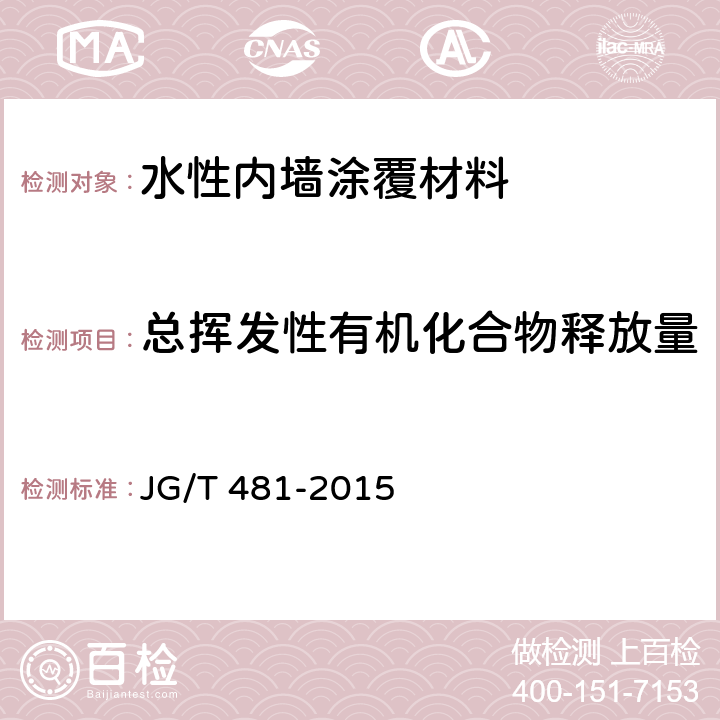 总挥发性有机化合物释放量 《低挥发性有机化合物（VOC）水性内墙涂覆材料》 JG/T 481-2015 7.3.1