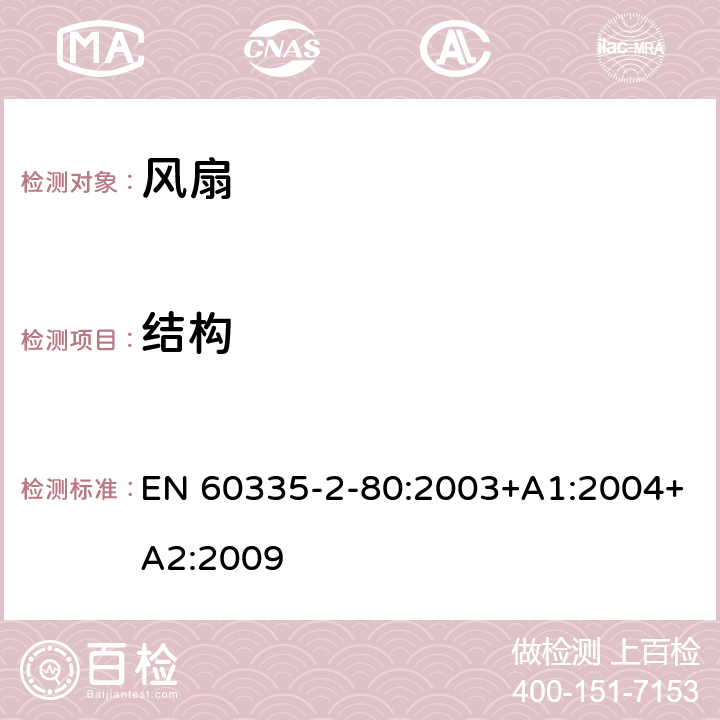 结构 家用和类似用途电器的安全：风扇的特殊要求 EN 60335-2-80:2003+A1:2004+A2:2009 22