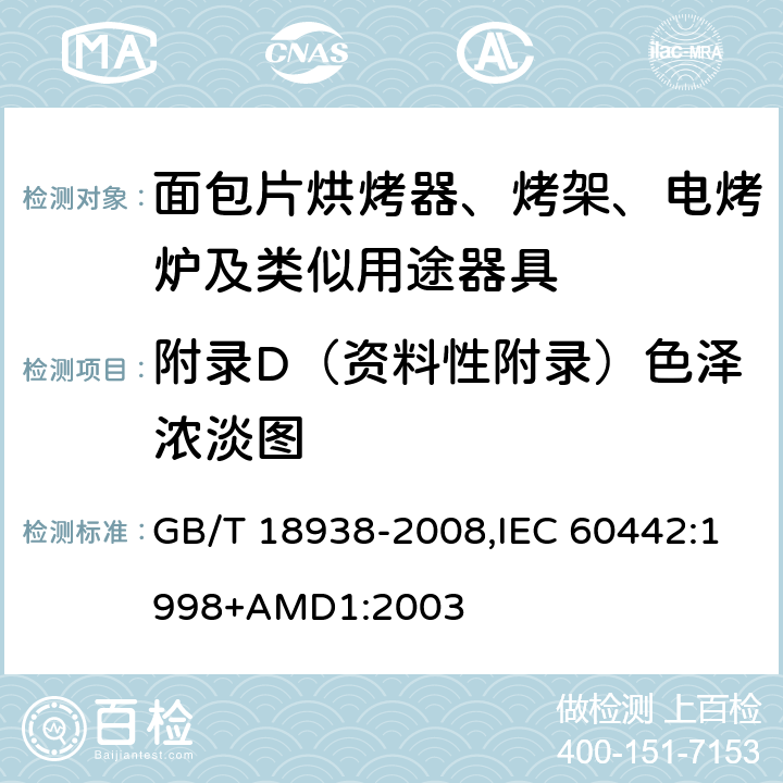 附录D（资料性附录）色泽浓淡图 家用和类似用途的面包片烘烤器 性能的测试方法 GB/T 18938-2008,IEC 60442:1998+AMD1:2003 附录D
